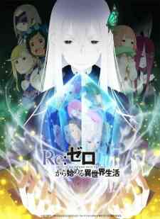 Re Zero Kara Hajimeru Isekai Seikatsu 2nd Season